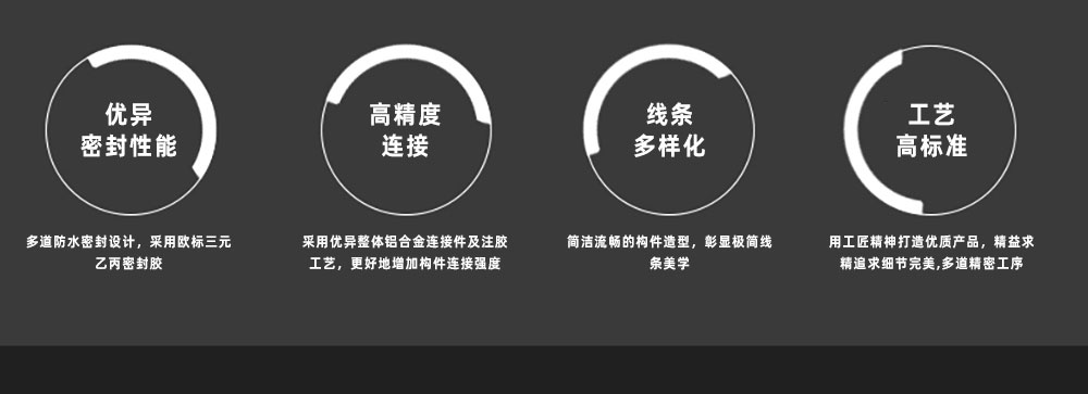 80-框扇齐平