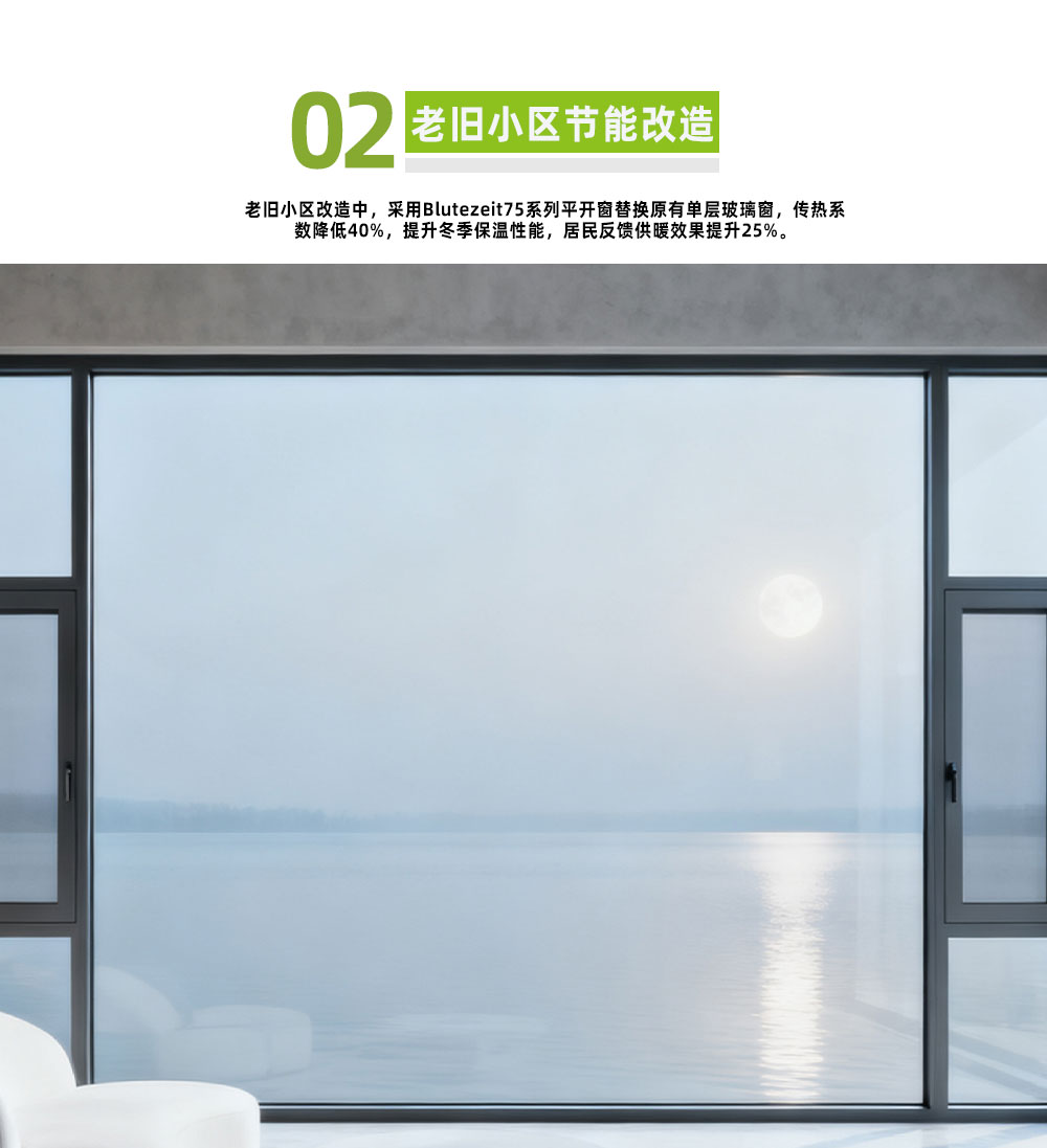 80-框扇齐平